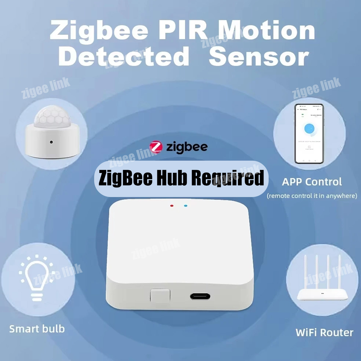 Zigbee PIR Motion Sensor Human - Smart Home Ikea 评论和价格
