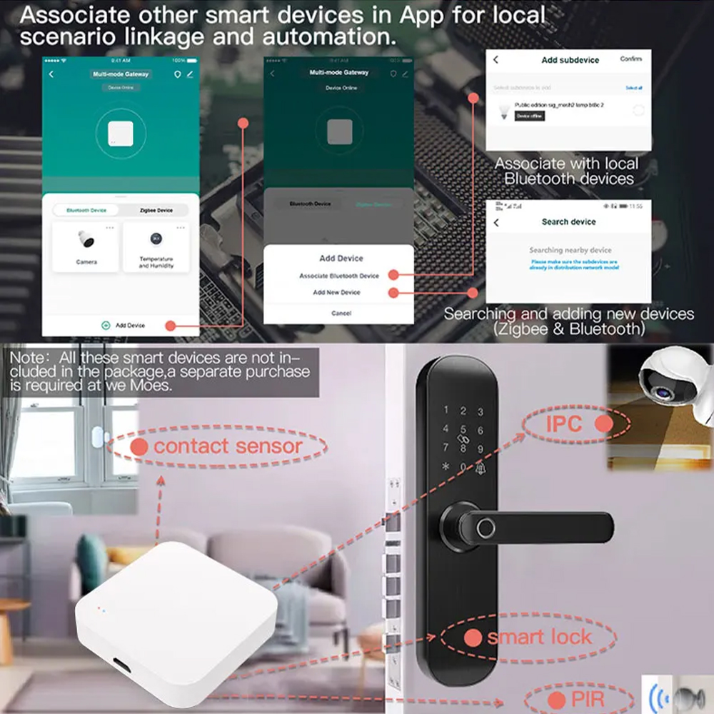 Tuya Zigbee Bluetooth Multi-mo - Smart Home Living 评论和价格