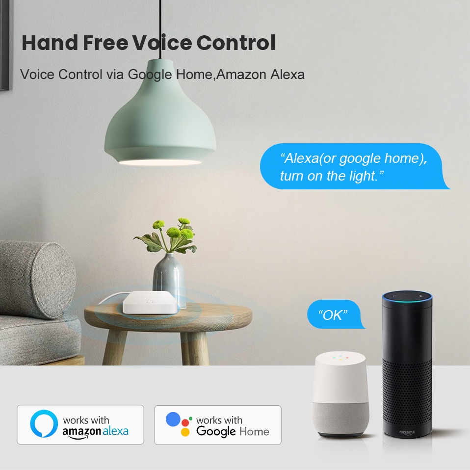 Tuya Smart Life Multi-mode Gat - Smart Home Living 评论和价格