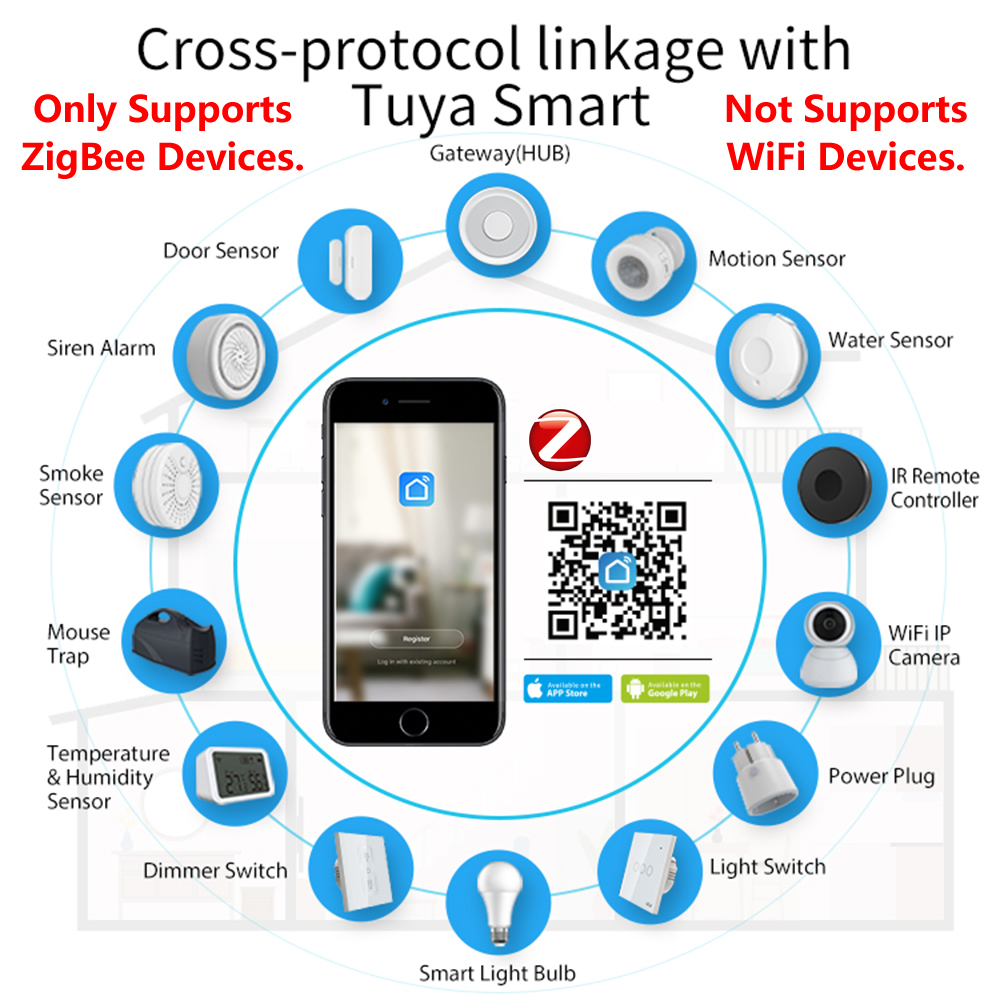HomeKit ZigBee Gateway Hub Sma - Smart Home Tablet 评论和价格