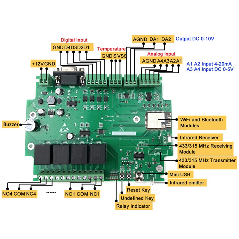 Super Sale A4 Smart Home Autom - Smart Home Mqtt 评论和价格