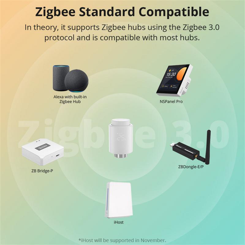 SONOFF Smart TRV Zigbee Thermo - Smart Home Mqtt 评论和价格