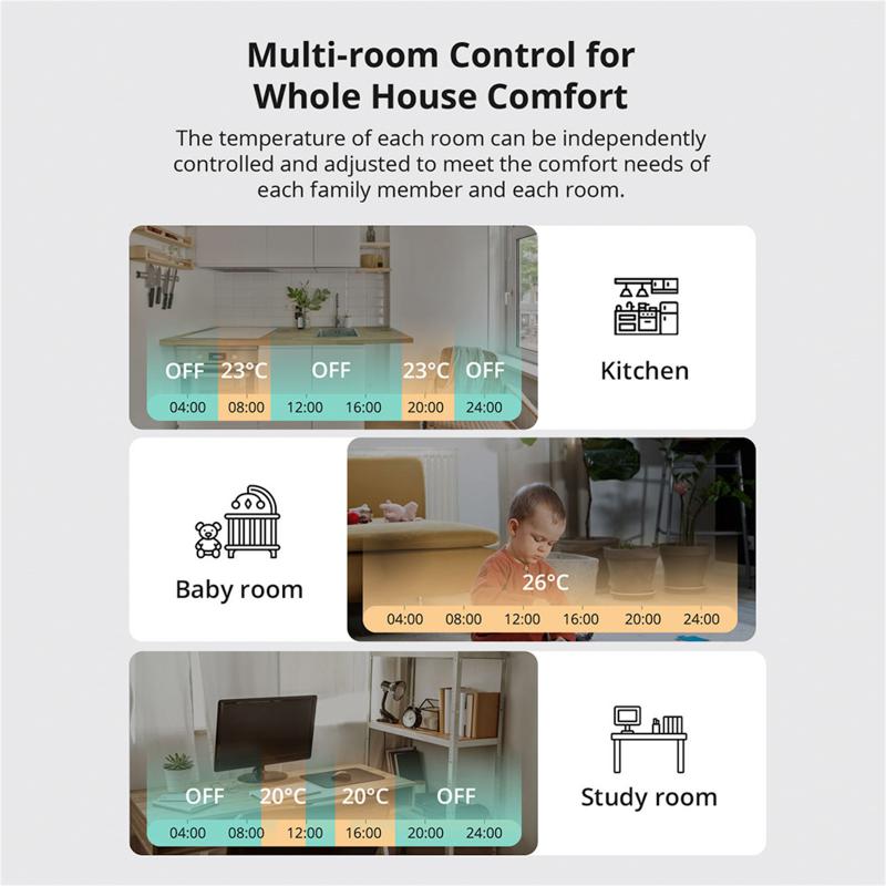 SONOFF Smart TRV Zigbee Thermo - Smart Home Mqtt 评论和价格