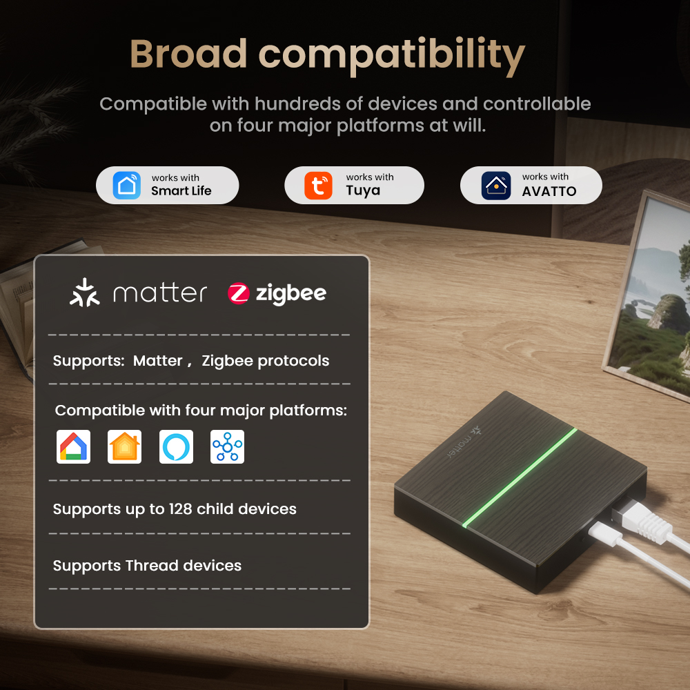 AVATTO Matter Smart Wired Gate - Smart Home Living 评论和价格