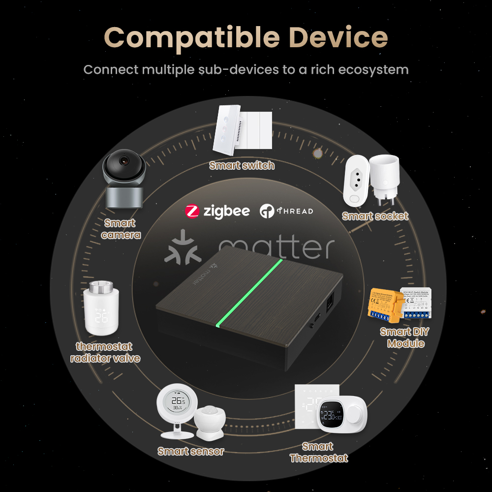 AVATTO Matter Smart Wired Gate - Smart Home Living 评论和价格