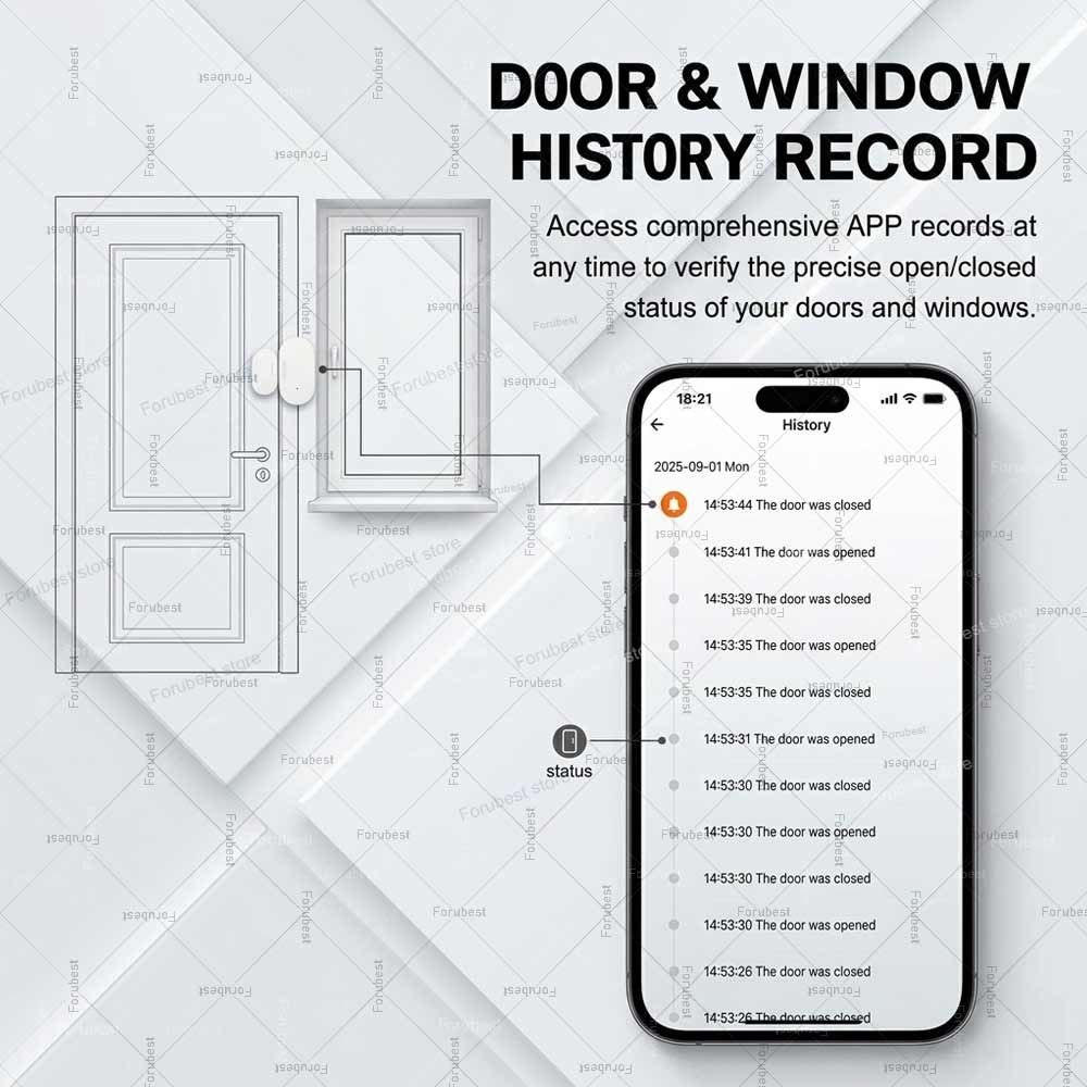 Tuya Zigbee Door Window Sensor - Smart Home Mqtt 评论和价格
