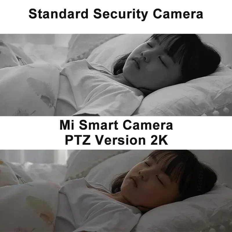 Xiaomi 360° Smart Home Securit - Smart Home Zestaw 评论和价格