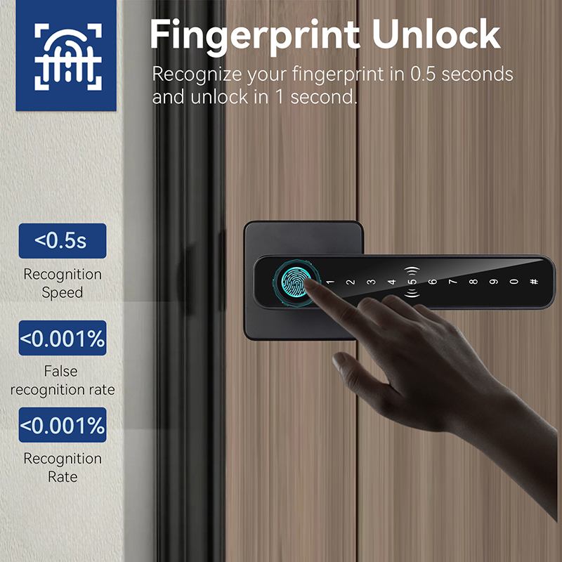 XSDTS Tuya Handle Fingerprint  - Smart Home Keyestudio 评论和价格