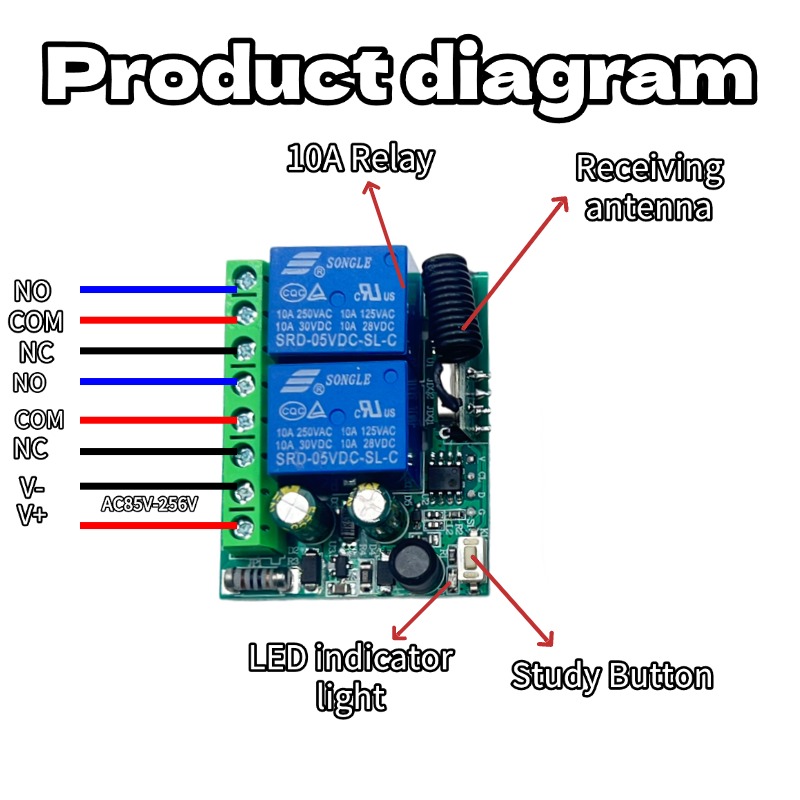 AC 220V RF433 Remote Control S - Curtain Motor 评论和价格