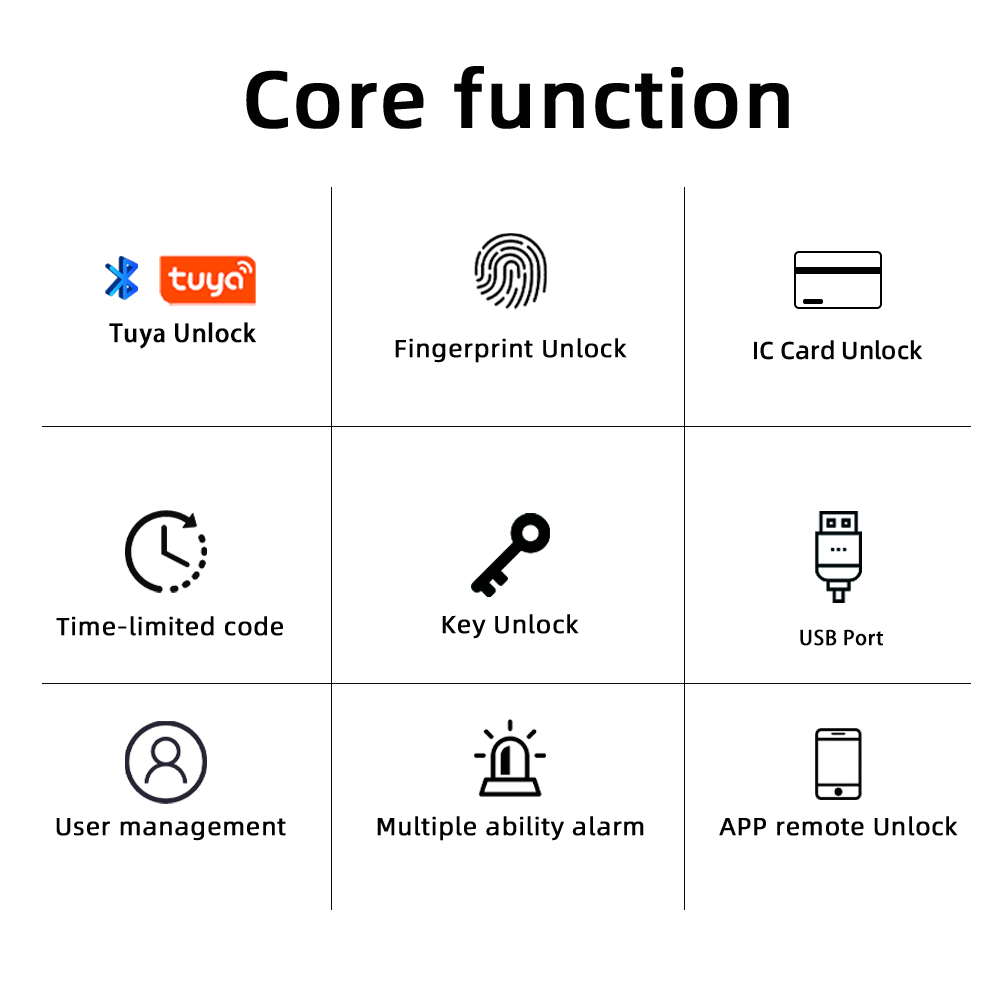 RAYKUBE M5 Tuya BLE Smart Fing - Smart Home Keyestudio 评论和价格