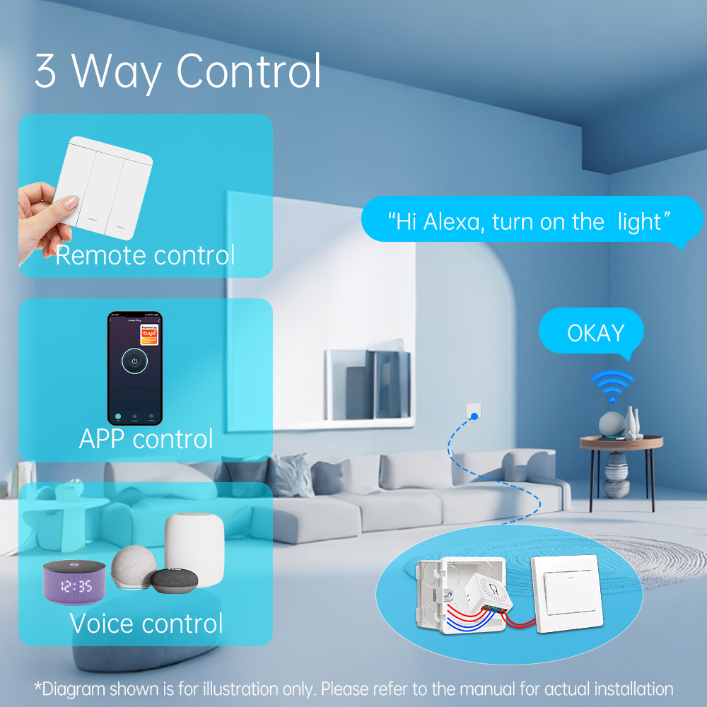 Tuya WiFi Smart Light Switch S - Smart Home Ikea 评论和价格
