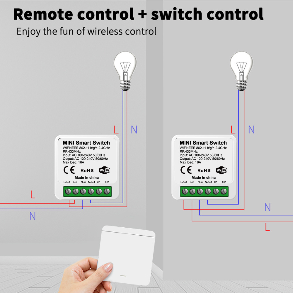 Tuya WiFi Smart Light Switch S - Smart Home Ikea 评论和价格