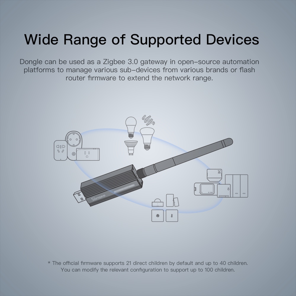 SONOFF zigbee gateway 3.0 ZBDo - Smart Home Mqtt 评论和价格