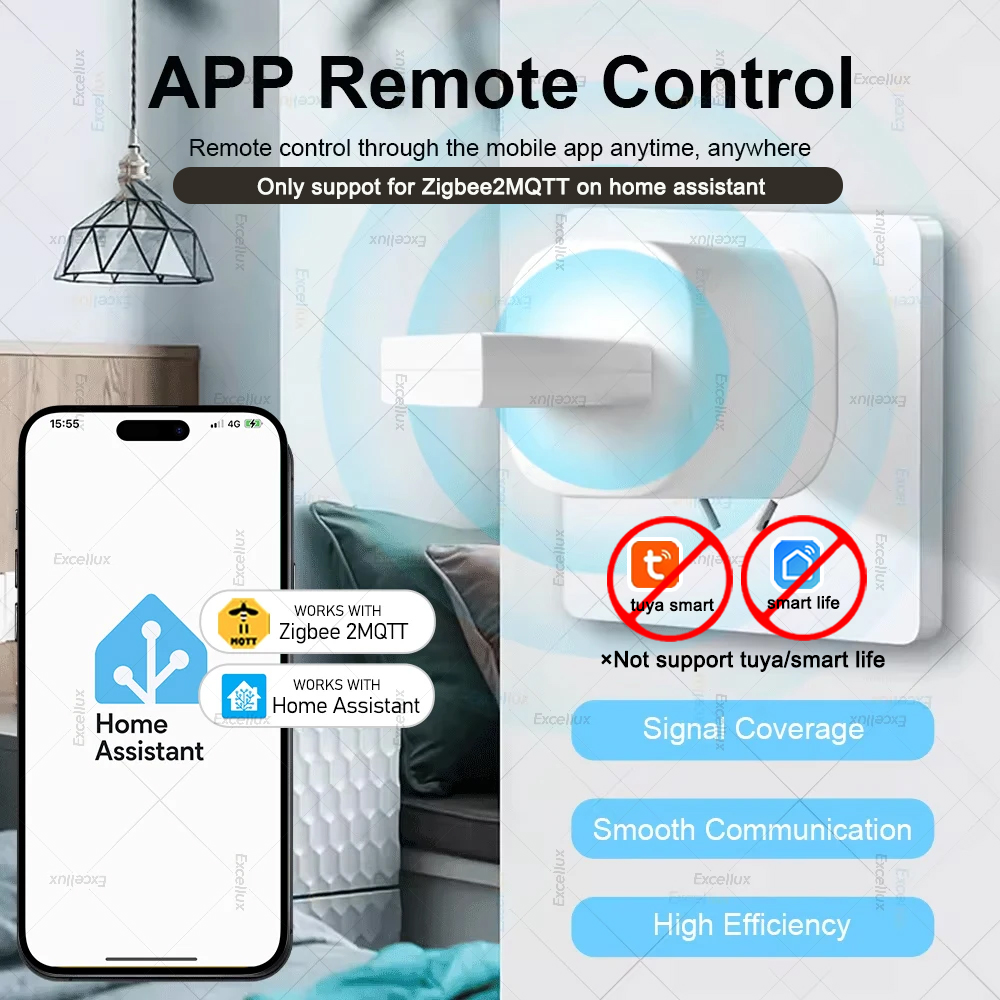 ZigBee 3.0 Signal Repeater Wir - Smart Home Mqtt 评论和价格