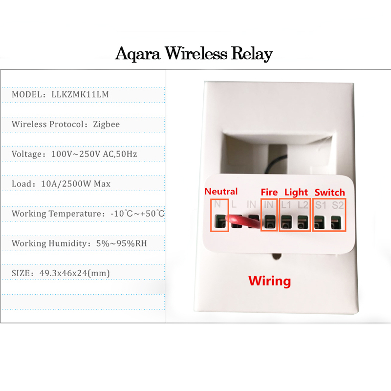 Aqara Two-Way Control Module R - Smart Home Zestaw 评论和价格