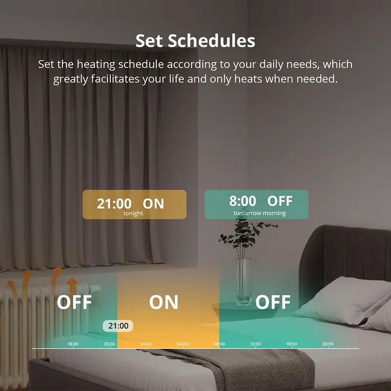 SONOFF TRVZB Zigbee 3.0 Thermo - Smart Home Mqtt 评论和价格