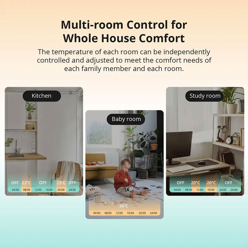 SONOFF TRVZB Zigbee 3.0 Thermo - Smart Home Mqtt 评论和价格