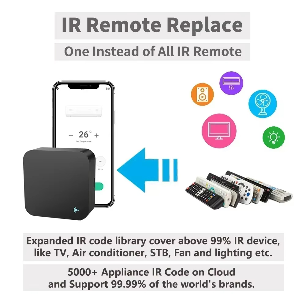 Tuya WiFi IR Remote Control Sm - Smart Home Mqtt 评论和价格