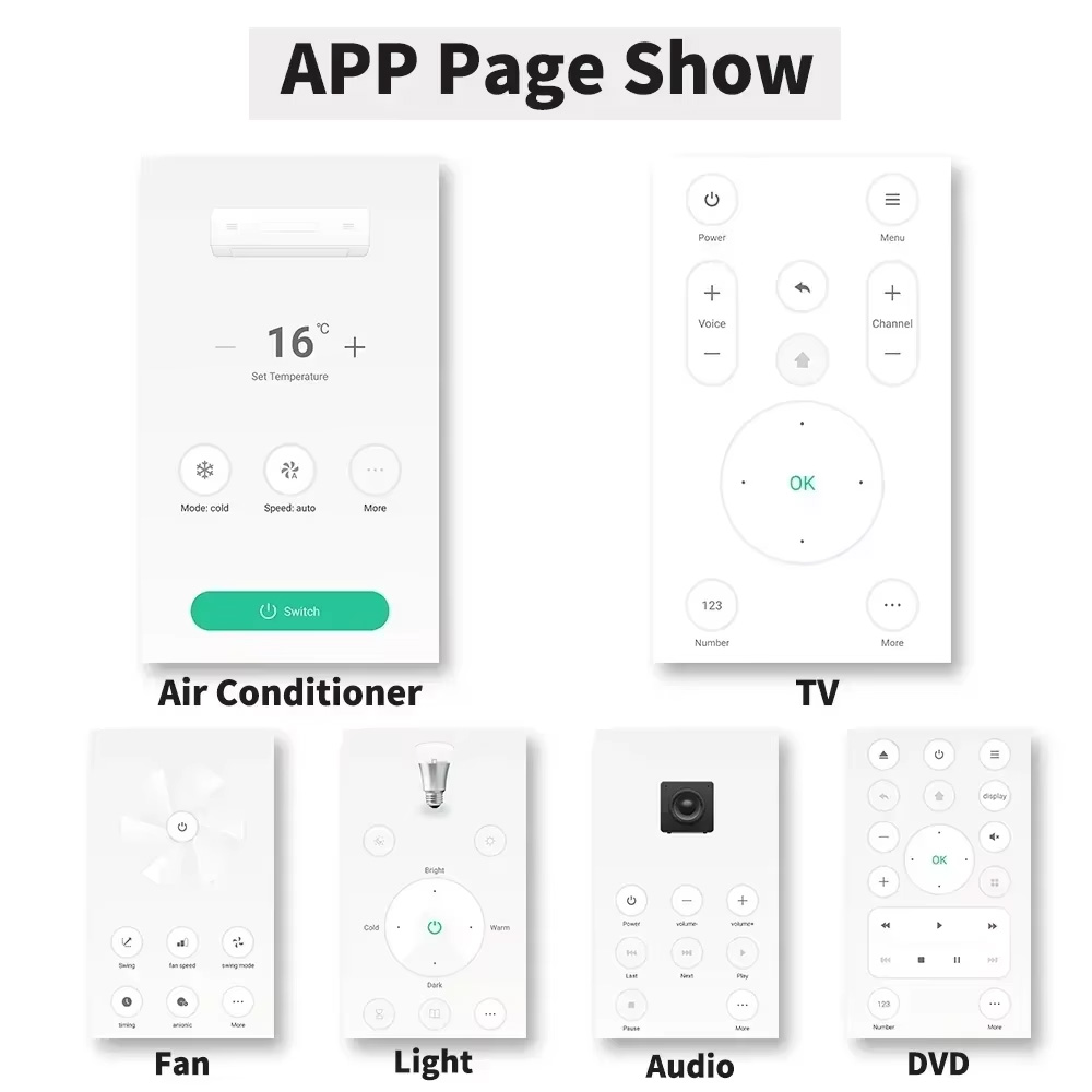 Tuya WiFi IR Remote Control Sm - Smart Home Mqtt 评论和价格