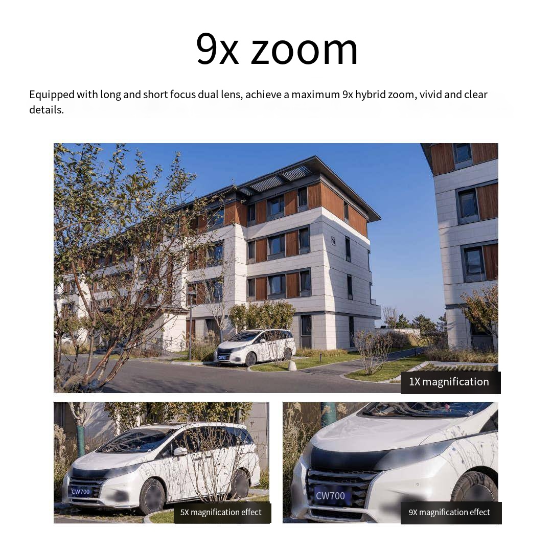 Xiaomi Mijia Outdoor Camera PT - Smart Home Xiaomi Devices 评论和价格