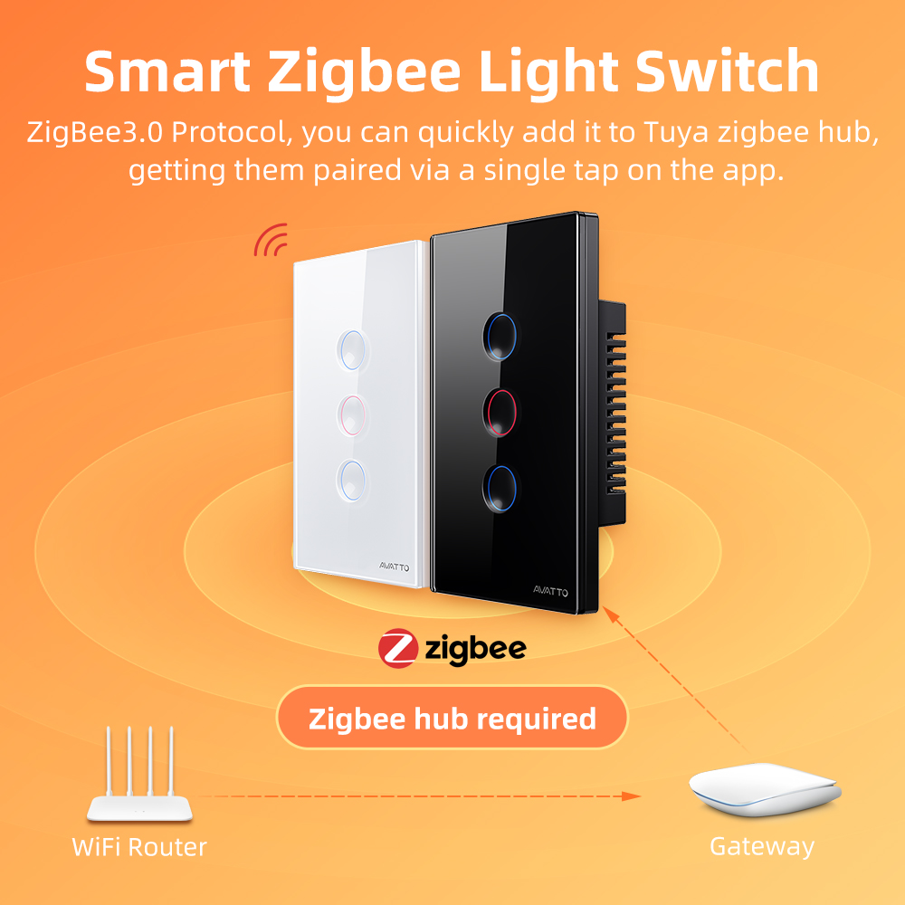 AVATTO 1/2/3/4 Gang ZigBee Sma - Smart Home Switch 评论和价格