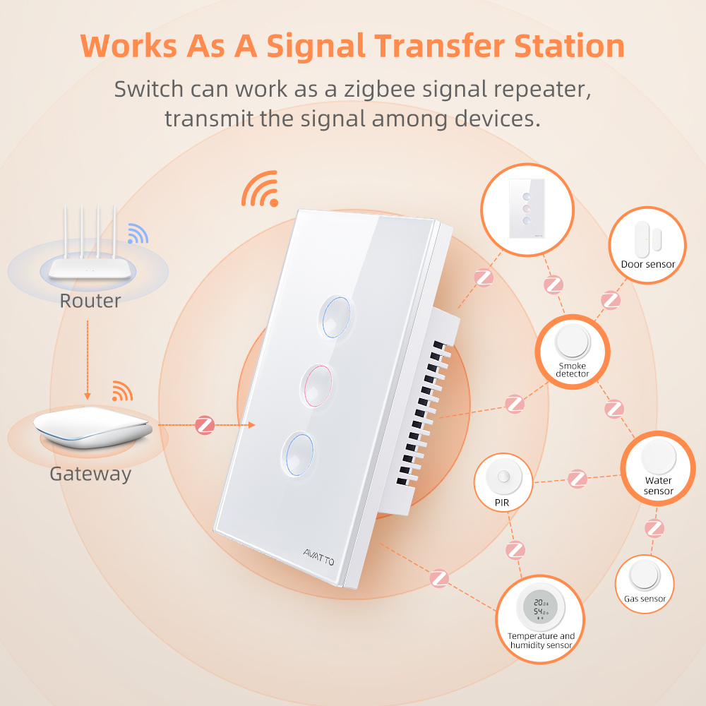 AVATTO 1/2/3/4 Gang ZigBee Sma - Smart Home Switch 评论和价格