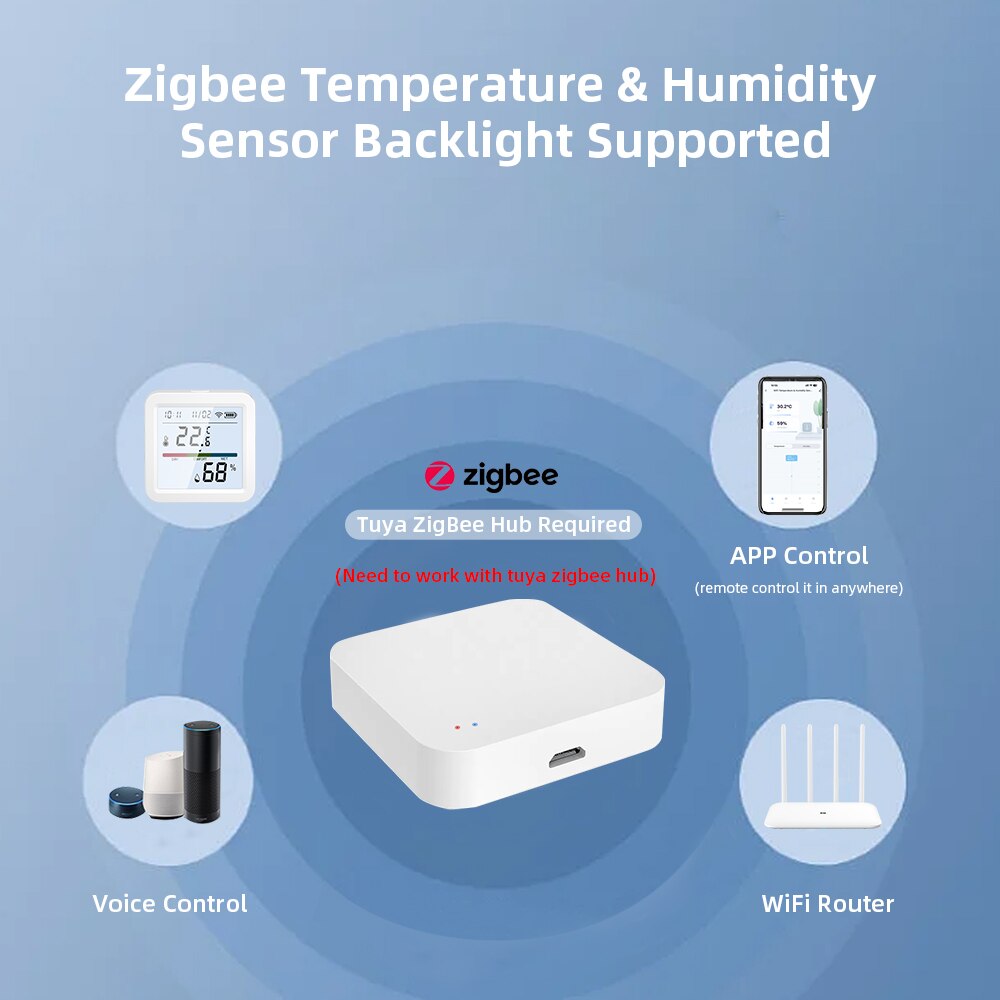 Tuya ZigBee Smart Home Tempera - Smart Home Living 评论和价格