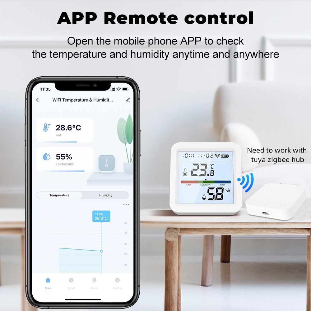 Tuya ZigBee Smart Home Tempera - Smart Home Living 评论和价格