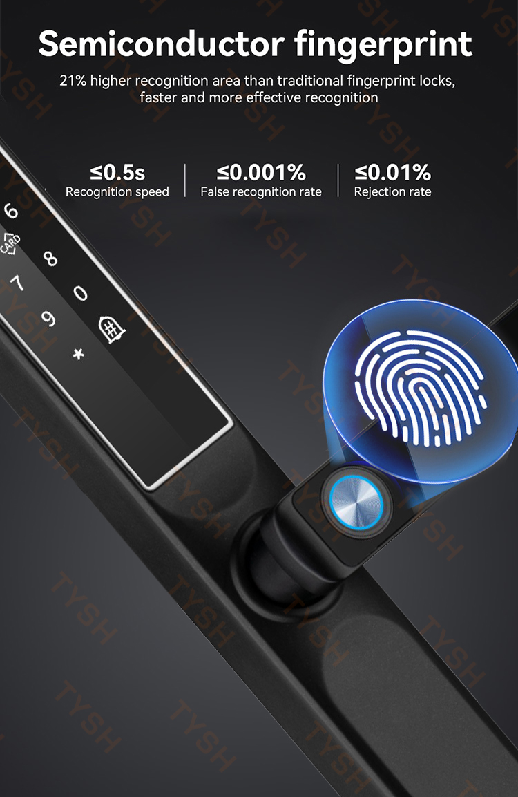 Tuya App Fingerprint Door Lock - Smart Home Keyestudio 评论和价格