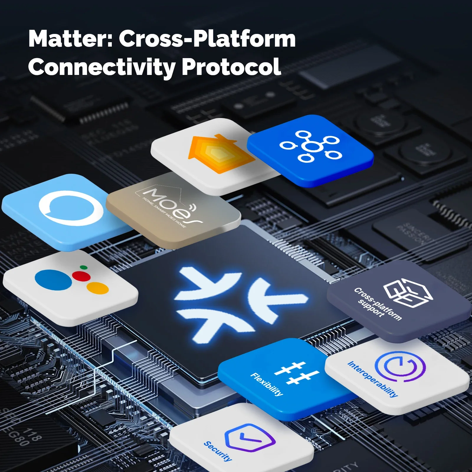 MOES Matter Tuya WiFi Smart Li - Smart Home Ikea 评论和价格