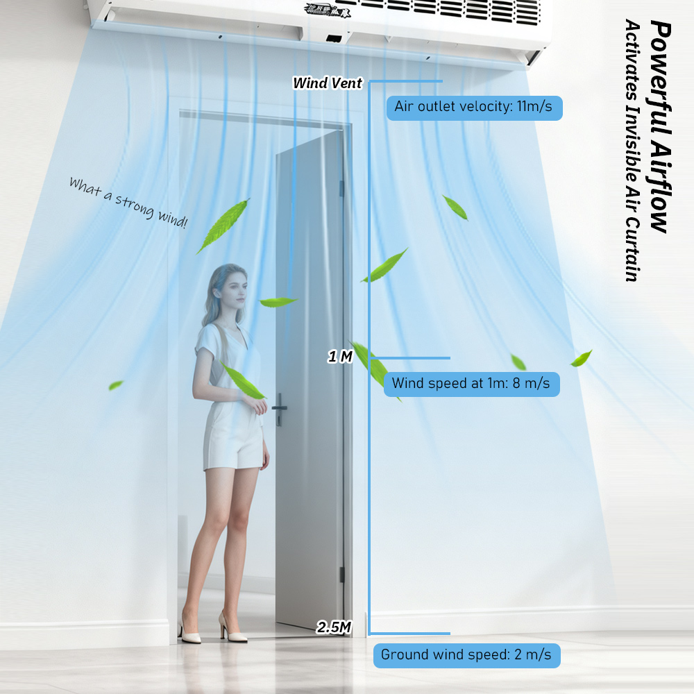 Cross Flow Air Curtain Machine - Curtain Motor 评论和价格
