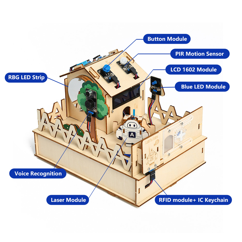 ACEBOTT DIY Smart Home Kit for - Smart Home Keyestudio 评论和价格