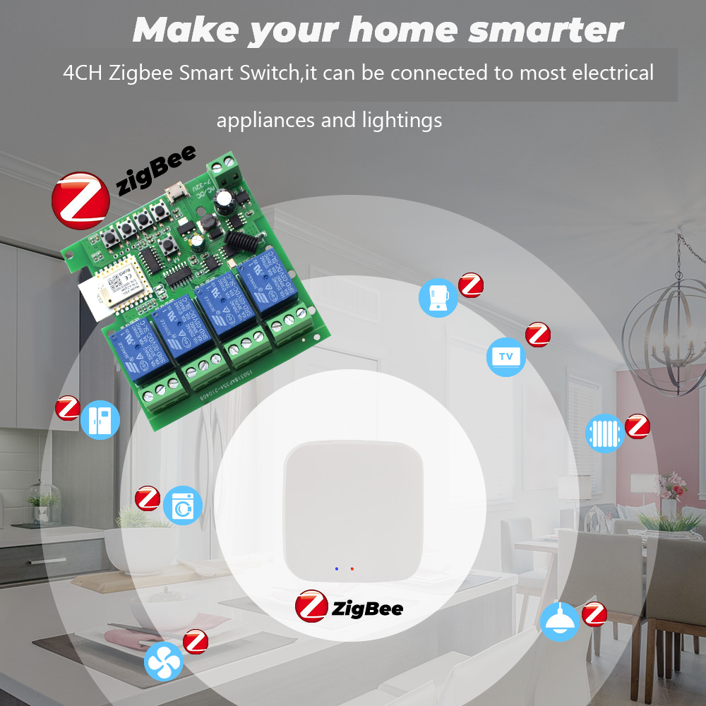 Tuya 4CH Zigbee Switch Relay M - Smart Home Switch 评论和价格