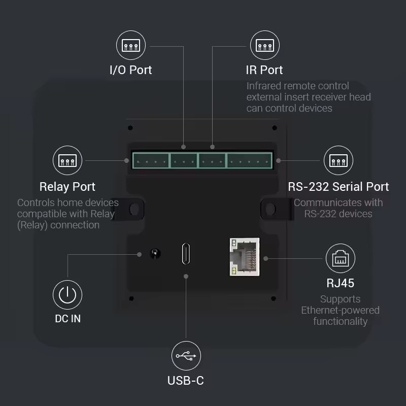 2026new Android POE Tablet 10. - Smart Home Mqtt 评论和价格