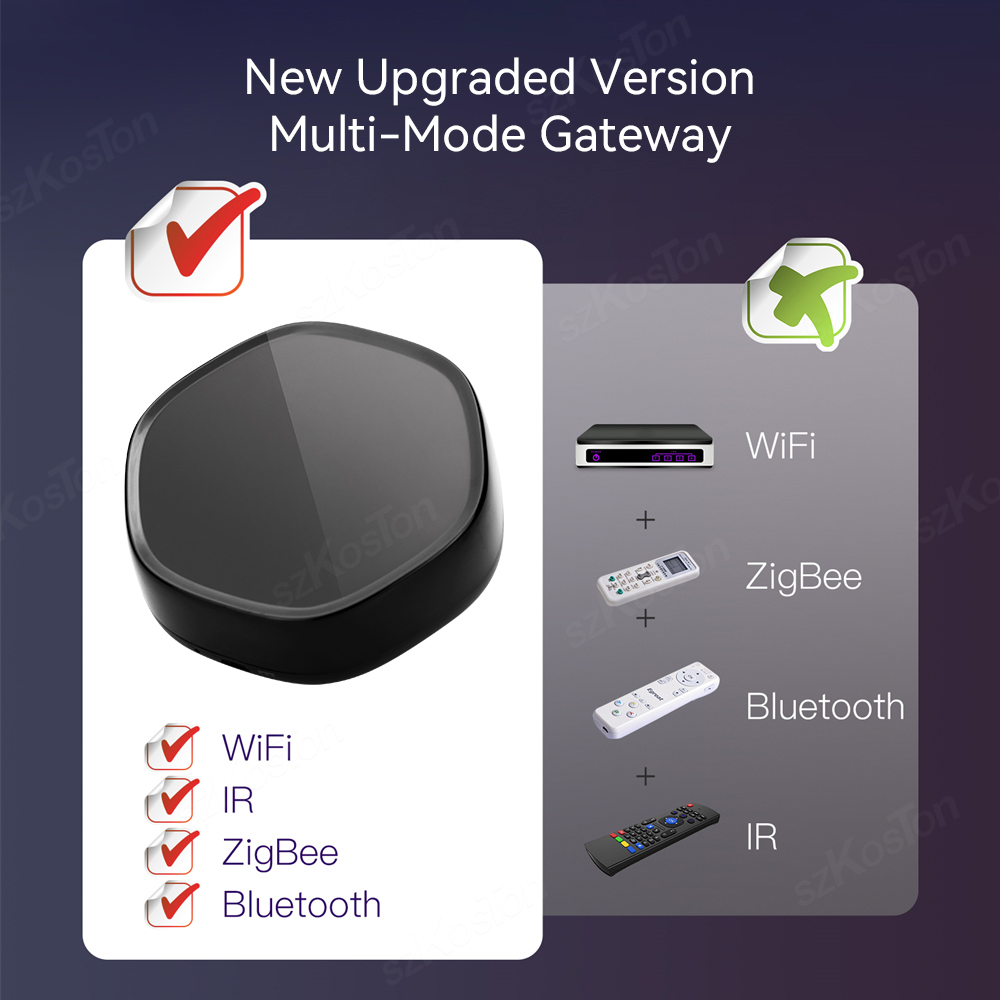Tuya Smart Home Multimode Gate - Smart Home Living 评论和价格