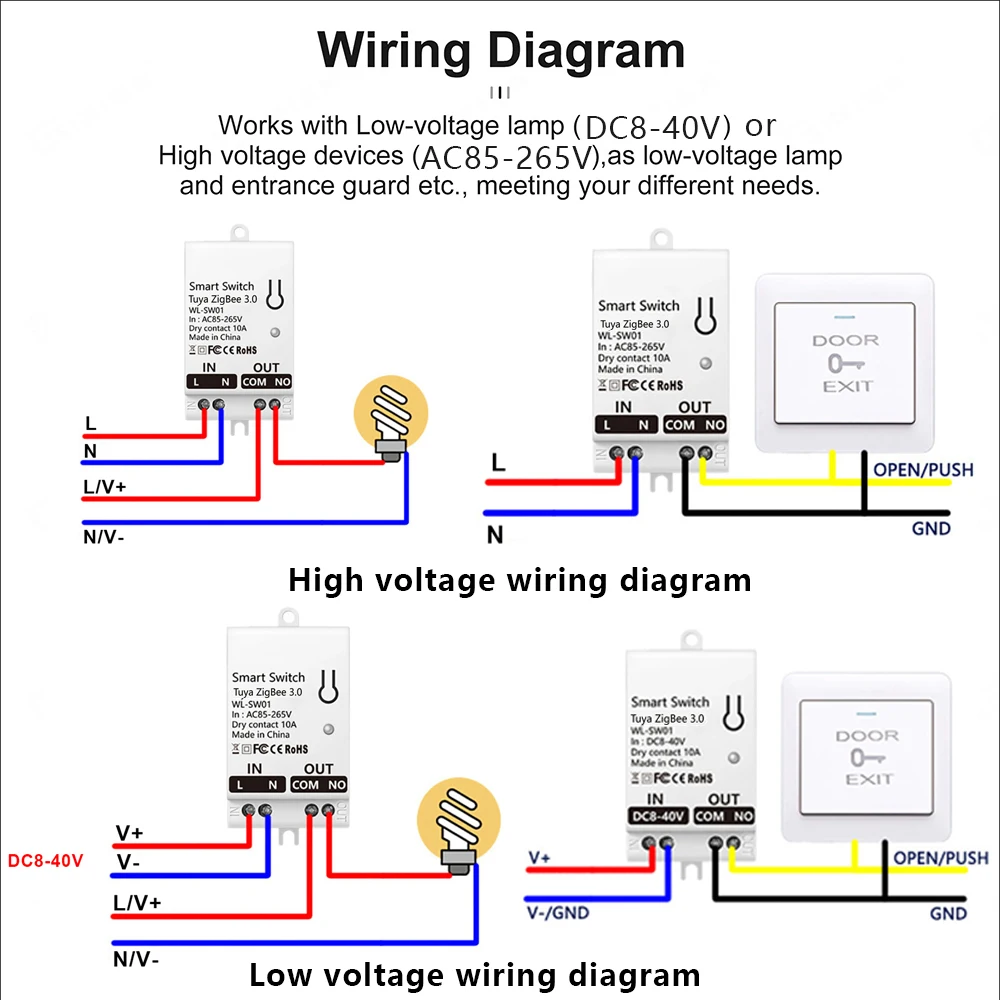 Tuya ZigBee Smart Switch Modul - Smart Home Switch 评论和价格