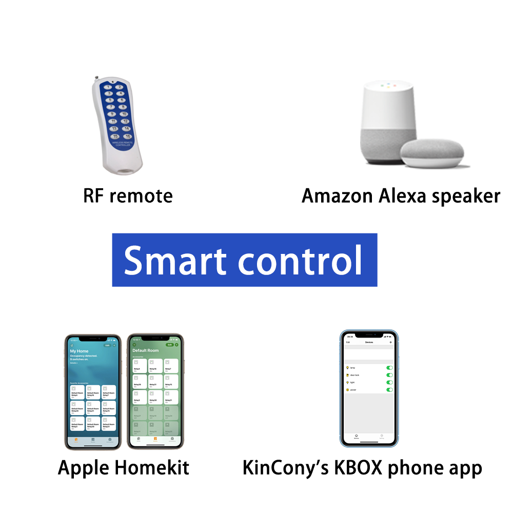 KC868-E16S ESP32 Wifi  RS232 U - Smart Home Mqtt 评论和价格