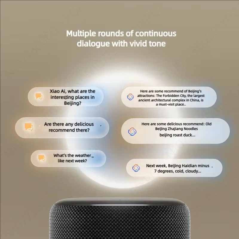 New Xiaomi MIjia Speaker Pro A - Smart Home Xiaomi Devices 评论和价格