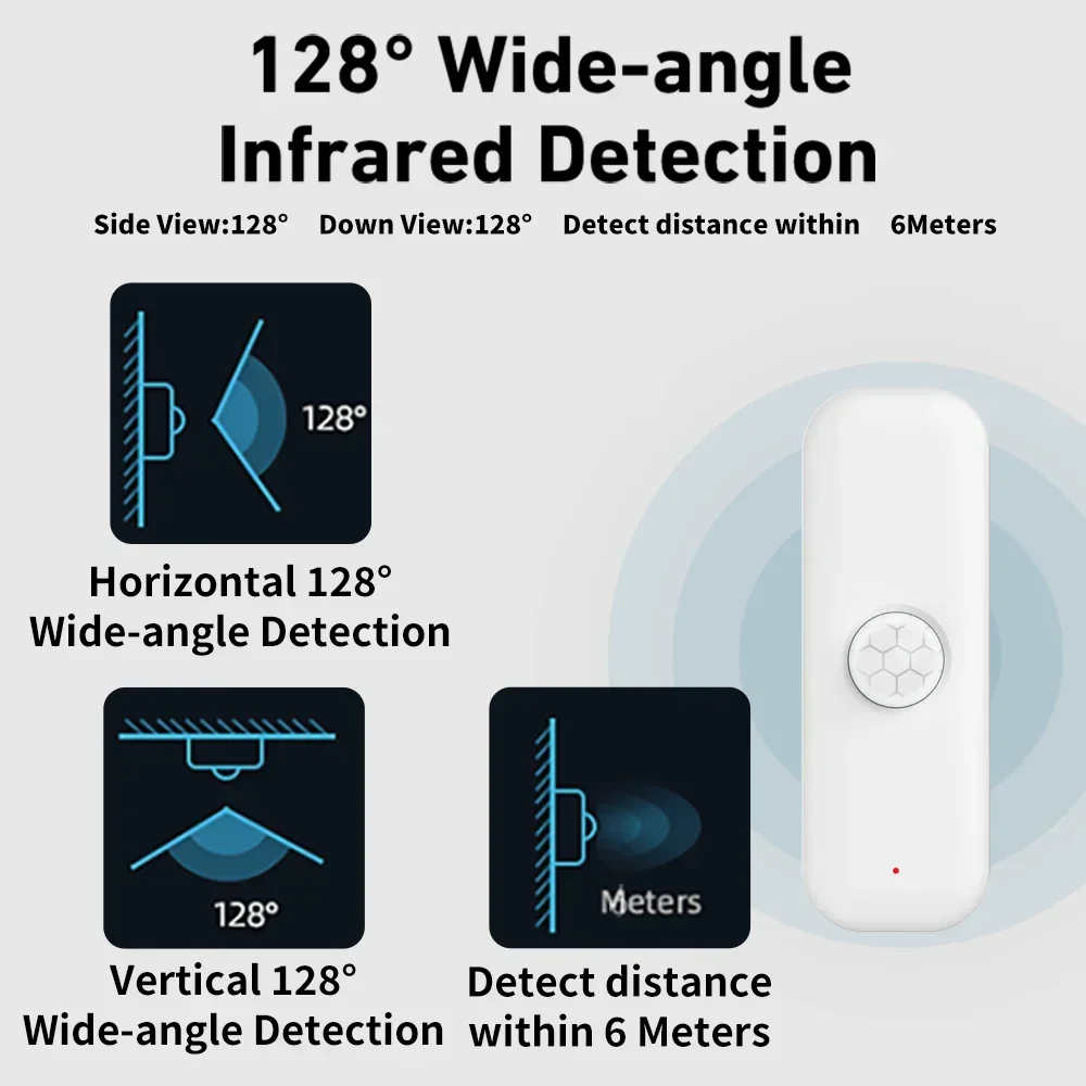 Tuya WiFI Motion Sensor PIR Sm - Smart Home Ikea 评论和价格