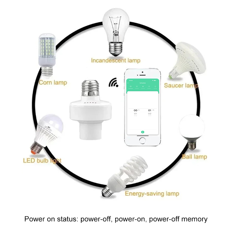 Tuya Smart E27 Socket Switch A - Smart Home Ikea 评论和价格