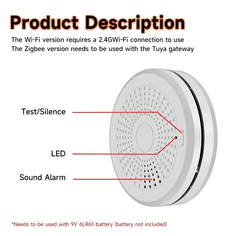 2-in-1 Zigbee Smoke CO Detecto - Smart Home Mqtt 评论和价格
